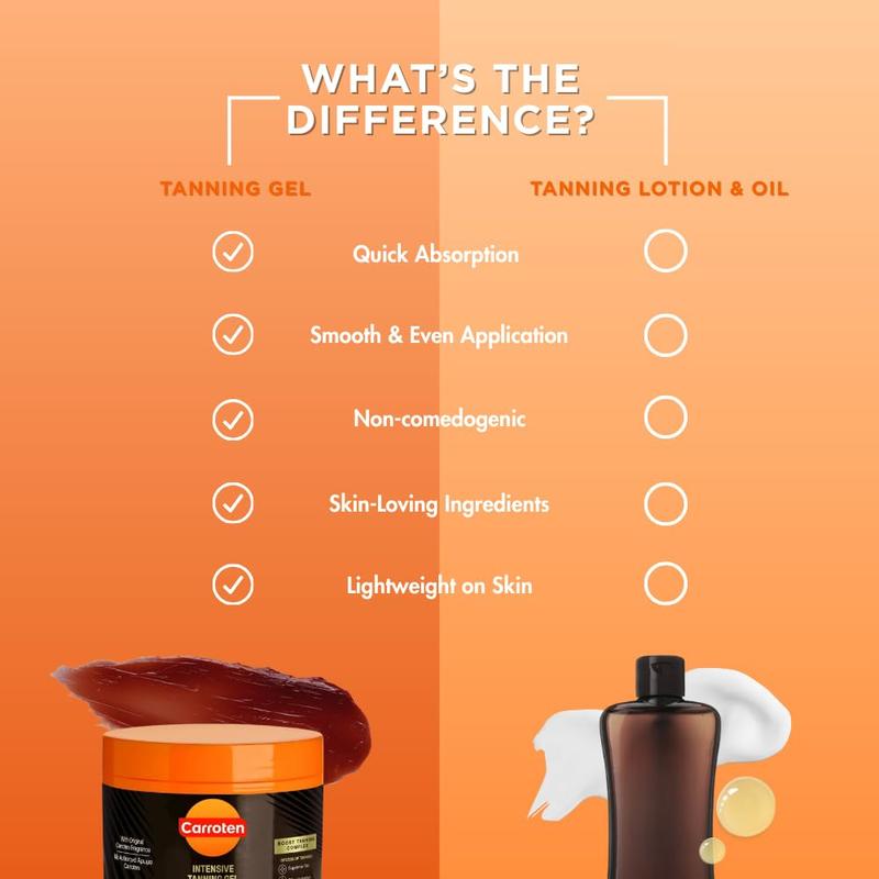 Alisanda™Carroten Intensive Tanning Gel | Browning Tan Accelerator