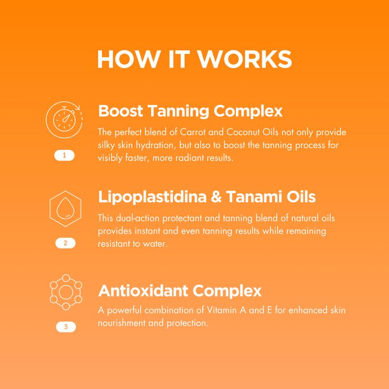 Alisanda™Carroten Intensive Tanning Gel | Browning Tan Accelerator