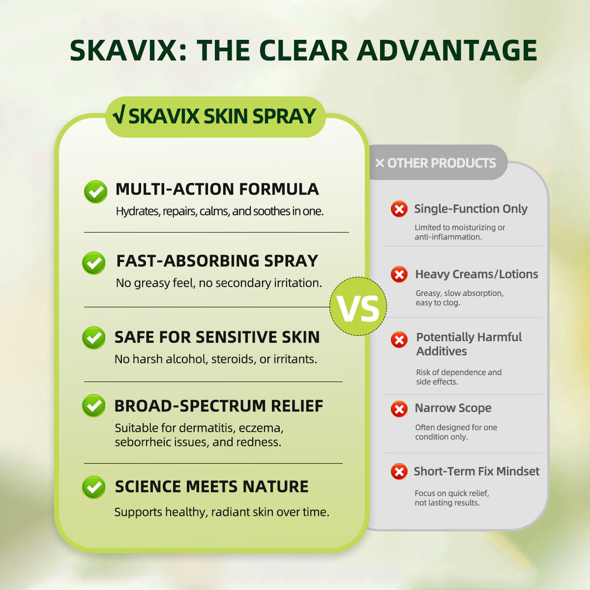 Skavix™Spray Derma – Soothing Relief for Redness & Flakes