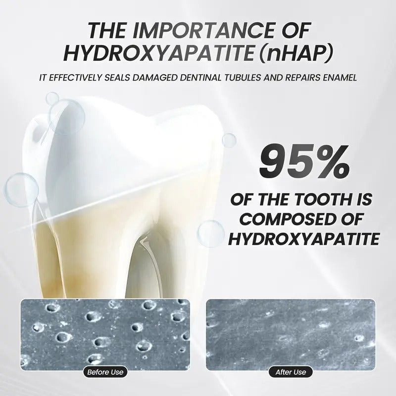 Last day buy one get one free🔥Alisanda 7.5% nHAP Nano-Hydroxyapatite Repair &Protect Toothpas