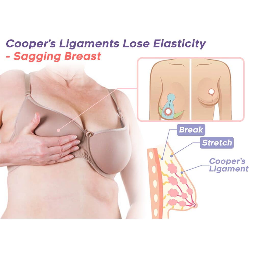[Official Store]  🔥NESLEMY™ ElectraLift EMS Bust Massager Bra
